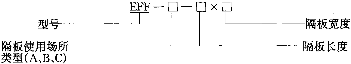 四、EFF□系列電纜用復(fù)合型耐火隔板